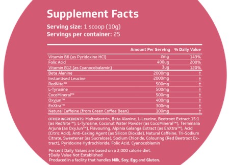 ingredients-powher-power-endurance-supplement